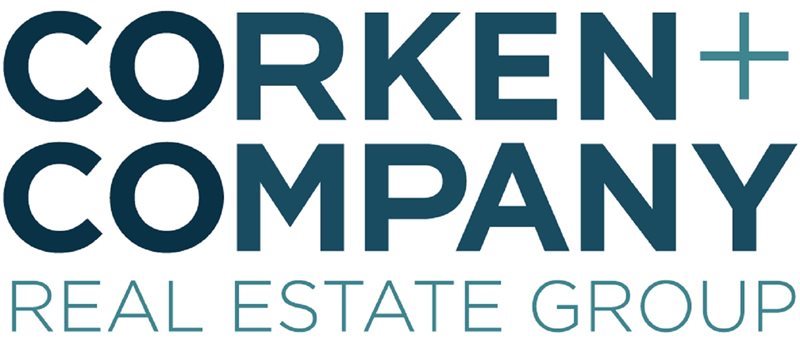 current real estate market